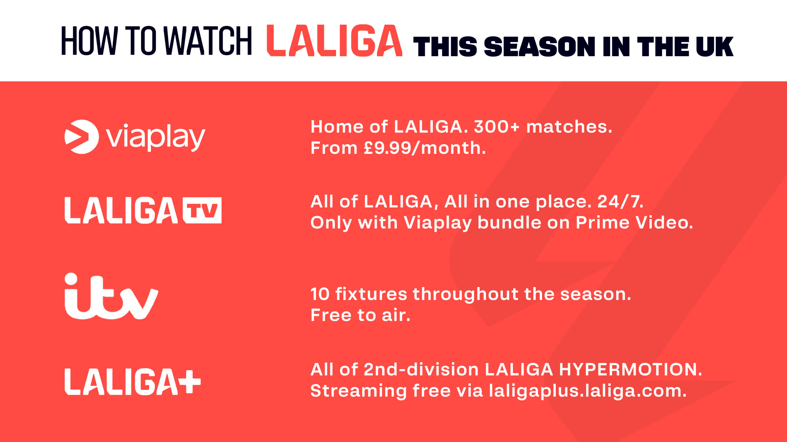 LALIGA IS BACK WITH MORE WAYS FOR UK FANS TO ENJOY THE BEST OF SPANISH FÚTBOL