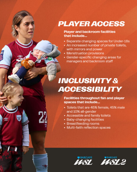 Stadium Design Guidance 2