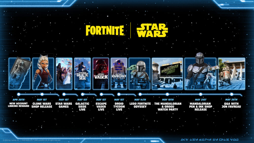 Fortnite - Star Wars - Roadmap - May